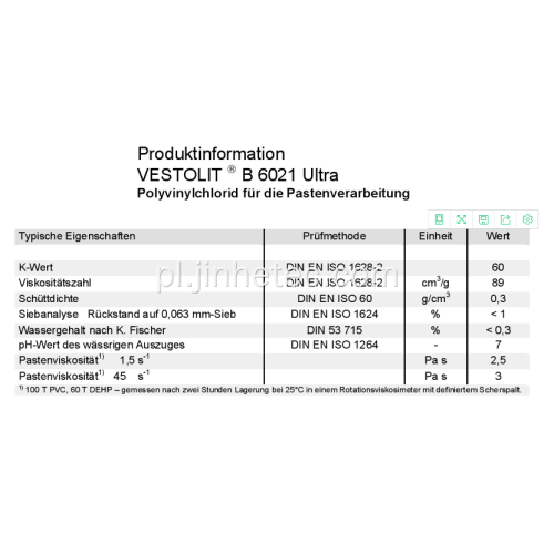 Chemplast PVC Paste Resin for Tajlandia kleju